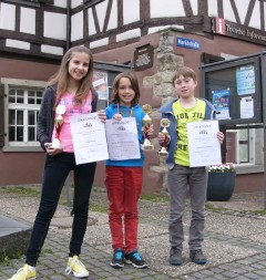 Sieger JTS 2015/16